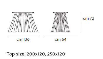 Plisse Table gallery