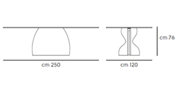 Gran Sasso Table gallery