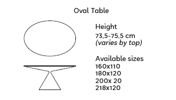 25 Dining Table gallery