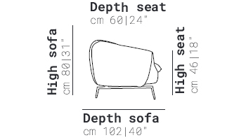 Bubbles Single Sofa gallery