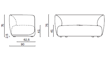 Blossom Sofa gallery