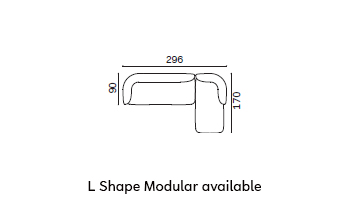 Blossom Sofa gallery